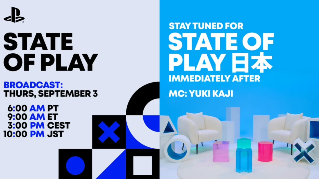State of play
