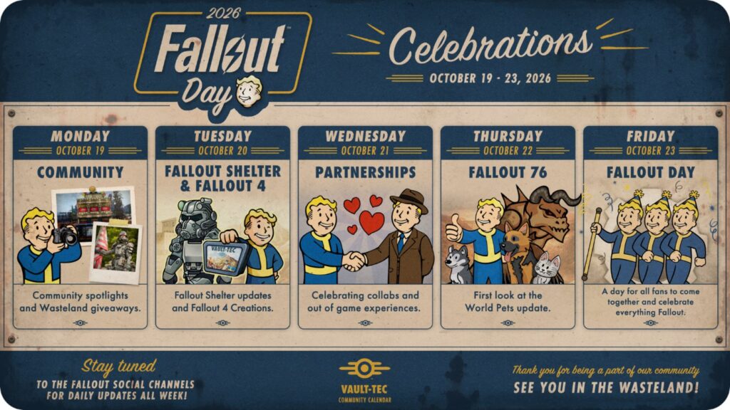 Fallout 76