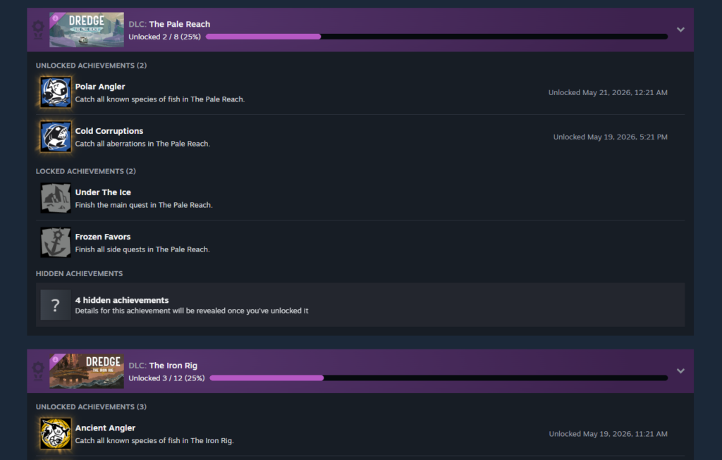 Steam anuncia Achievement Sets para organizar conquistas e facilitar a conclusão de jogos 4 Achievement